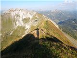 Obertauern - Gamsleitenspitze